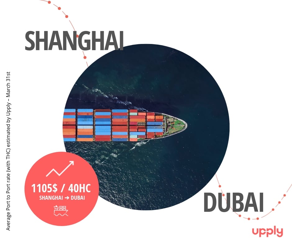 Shanghai_Dubai_Upply