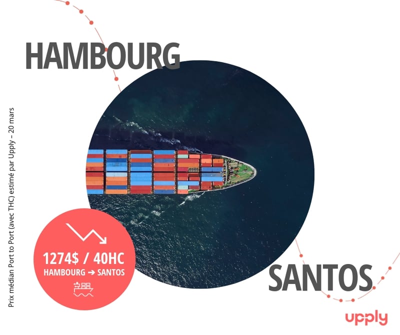 Hambourg-Santos_CaptainUpply