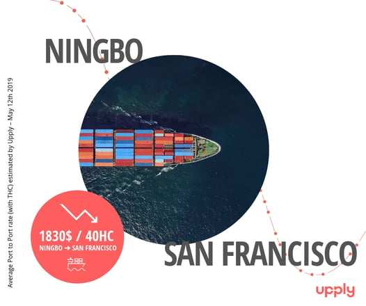 NINGBO_SF_EN