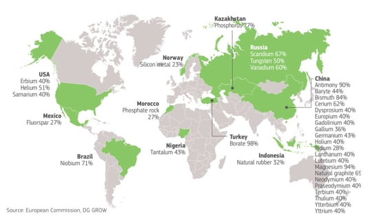 map-strategic-autonomy