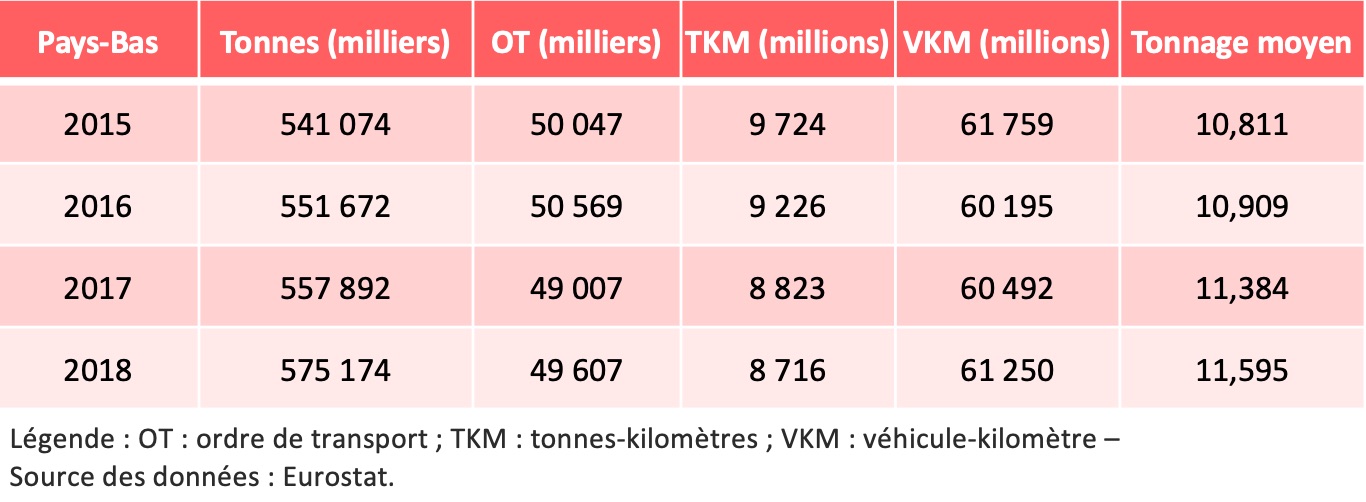 TRM-10ans-Pays-BaS